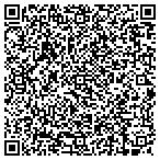 QR code with Classical Homeopathy And Naturopathy contacts