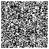 QR code with Mrs W Carruth Jones Foundation For The Blind And Physically Handicapped contacts