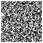QR code with Linda's Custom Upholstery contacts