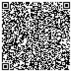 QR code with Foreclosure Solution Specialists contacts