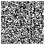 QR code with IHCG - Integrative Health Consulting Group contacts