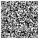 QR code with Martin's Upholstery contacts