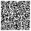 QR code with Rupp David C contacts