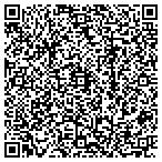 QR code with Shalshelet Foundation For New Jewish Liturgic contacts