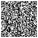 QR code with Mike's Upholstery Palace contacts