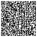 QR code with Border Horse Ranch contacts