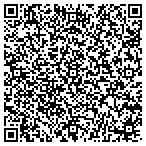 QR code with Foundation For Focused Ultrasound Research contacts