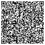QR code with Right Touch Therapeutic Massage contacts