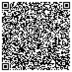 QR code with Parkco Manufacturing CO contacts