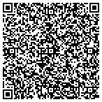 QR code with Labor And Industrial Rltns Libr contacts