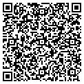 QR code with Parsonage contacts