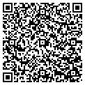 QR code with Proctor's Upholstery contacts