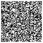 QR code with Tucson Intraoperative Professionals L L C contacts