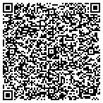 QR code with Michigan Service For Blind & Physical Handicap contacts