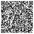 QR code with Grazyna M Kahl contacts