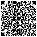QR code with M-Housing contacts