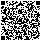 QR code with Stitch Custom Furnishings contacts
