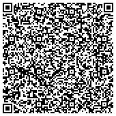 QR code with International Foundation For The Support Of The Education Of Indigent Children contacts