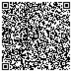 QR code with Belzer And Grunhaus Psychological Corp contacts