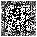 QR code with Proactive Medical Review & Consultants LLC contacts