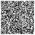 QR code with Professional Caregivers contacts