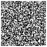 QR code with The Foundation For Improving Patient Risk Assessment & Outcomes contacts