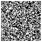 QR code with Vetrans Of Foreign Wars Departments contacts