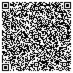 QR code with Redlands Upholstery contacts