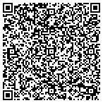 QR code with Creating Perfect Health contacts