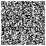 QR code with John L Wehle Charitable Trust Fbo Genesee Country Museum contacts