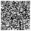 QR code with Bluekudu contacts
