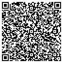 QR code with Coram Healthcare Of Wyoming L L C contacts