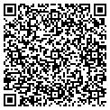 QR code with Buffkin Upholstery contacts