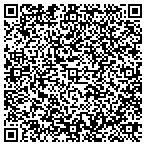 QR code with American Legion Of Indiana Louis Monroe Post 53 contacts