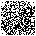 QR code with Innovative Integrated Inventors Association contacts