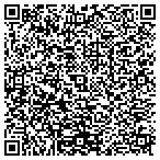 QR code with Interlocal Risk Financing Fund Of North Carolina contacts