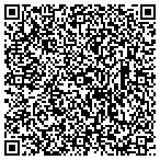QR code with Institute For Specialized Medicine contacts