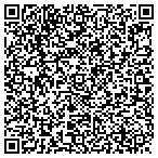 QR code with International College Of Homeopathy contacts
