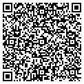 QR code with Iradji Sohaila contacts
