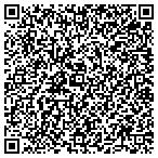 QR code with Pike County Veterans Service Office contacts