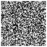 QR code with Thurman-Zumwalt Foundation For Infectious And Toxic Agents contacts