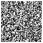 QR code with Fritz Vilain Upholstery Service contacts