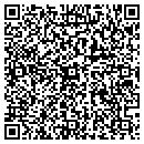 QR code with Howell Upholstery contacts