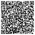 QR code with Loving Kare contacts