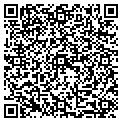 QR code with Parentgrief Inc contacts