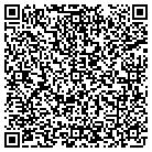 QR code with Mountain Valley Health Care contacts