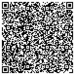 QR code with International Library Archives And Museum Of Optometry contacts