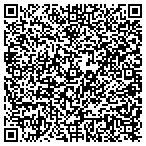 QR code with Jacksonville Heritage Society Inc contacts