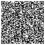 QR code with Independent Information Service, LLC contacts