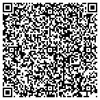 QR code with Mark Encin Foundation For Melanoma Research contacts